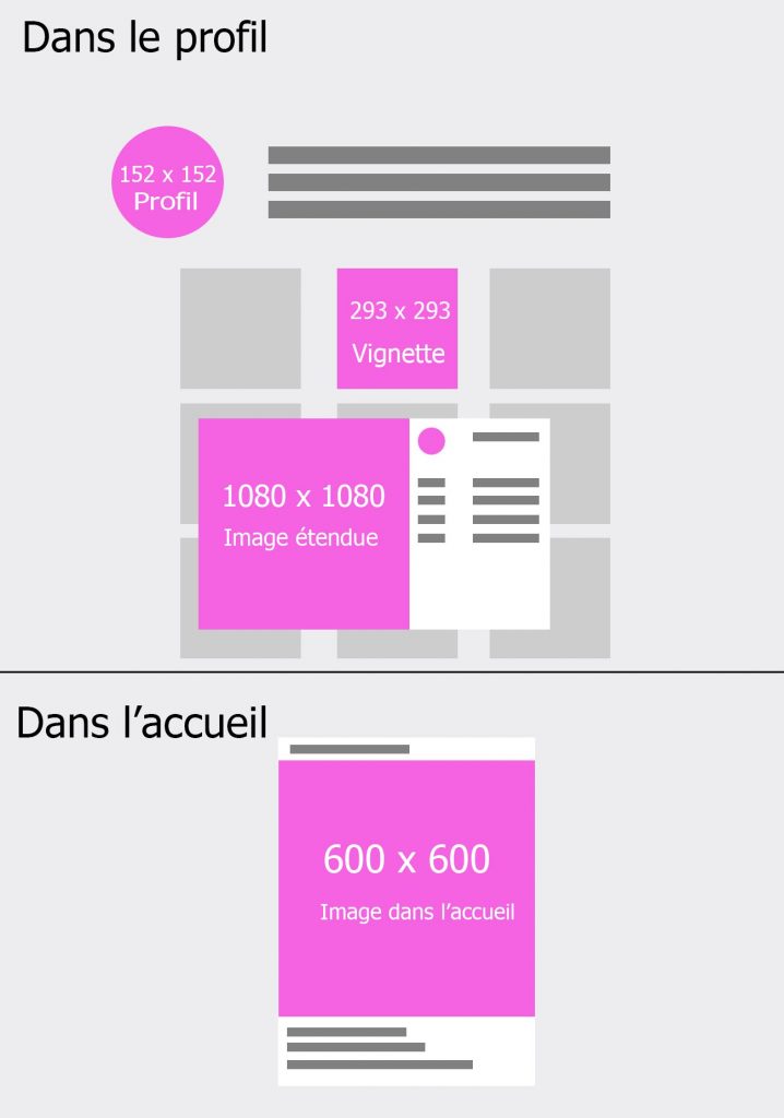 taille d'images instagram